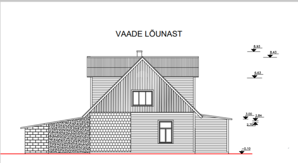 Kontori Koimla Saaremaa hoonestatud kinnistu - Image 5