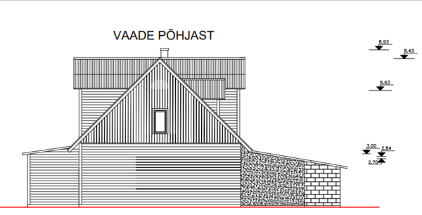 Kontori Koimla Saaremaa hoonestatud kinnistu - Image 3